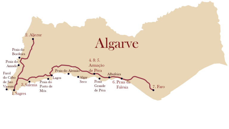 Our one-week Algarve Vanlife Itinerary